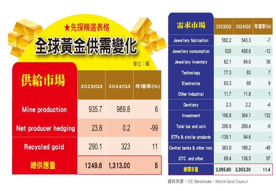 示例图片