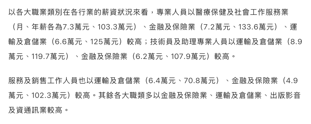 圖片例