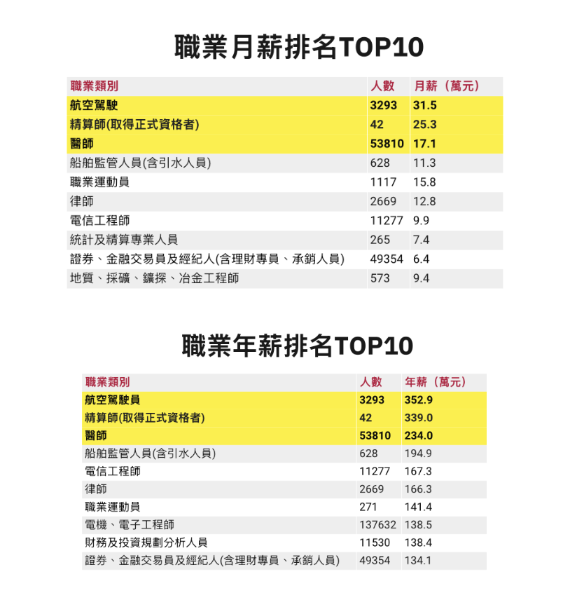 圖片示例
